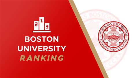 boston university ranking|is boston university prestigious.